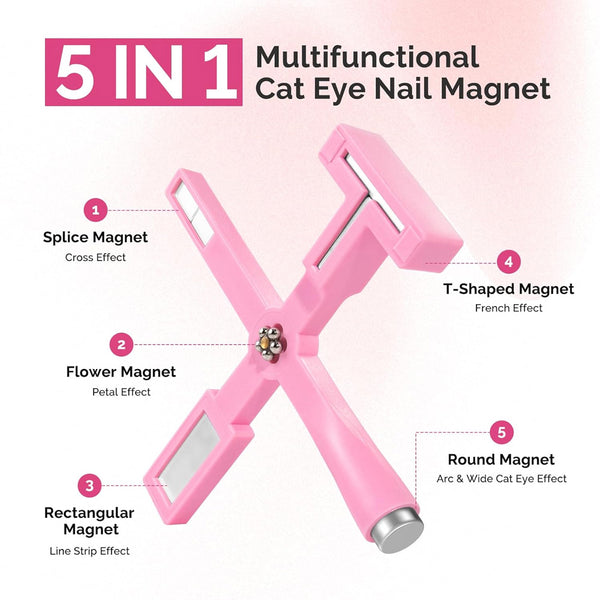 5-in-1 Cat Eye Magnet Tool – Multi-Effect Nail Art Magnet